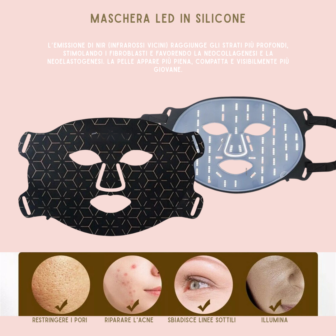 LUMICONTOUR 3D™️