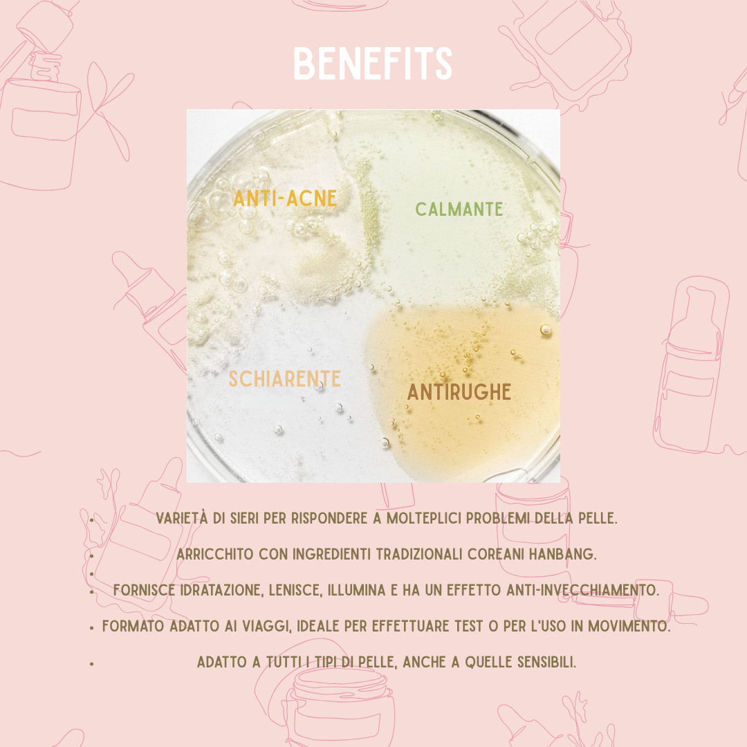 BEAUTY OF JOSEON - SIERO - DISCOVERY KIT 4ML