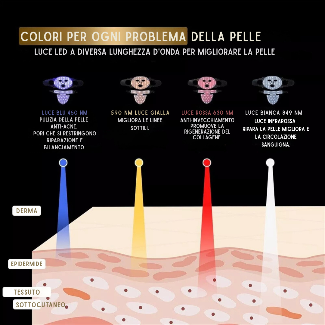 LUMICONTOUR 3D™️