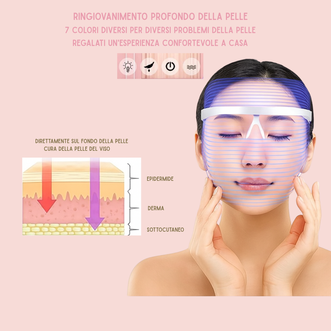 LIGHT SKIN MASK - 7 LIGHT THERAPY™️